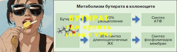 spice Белокуриха